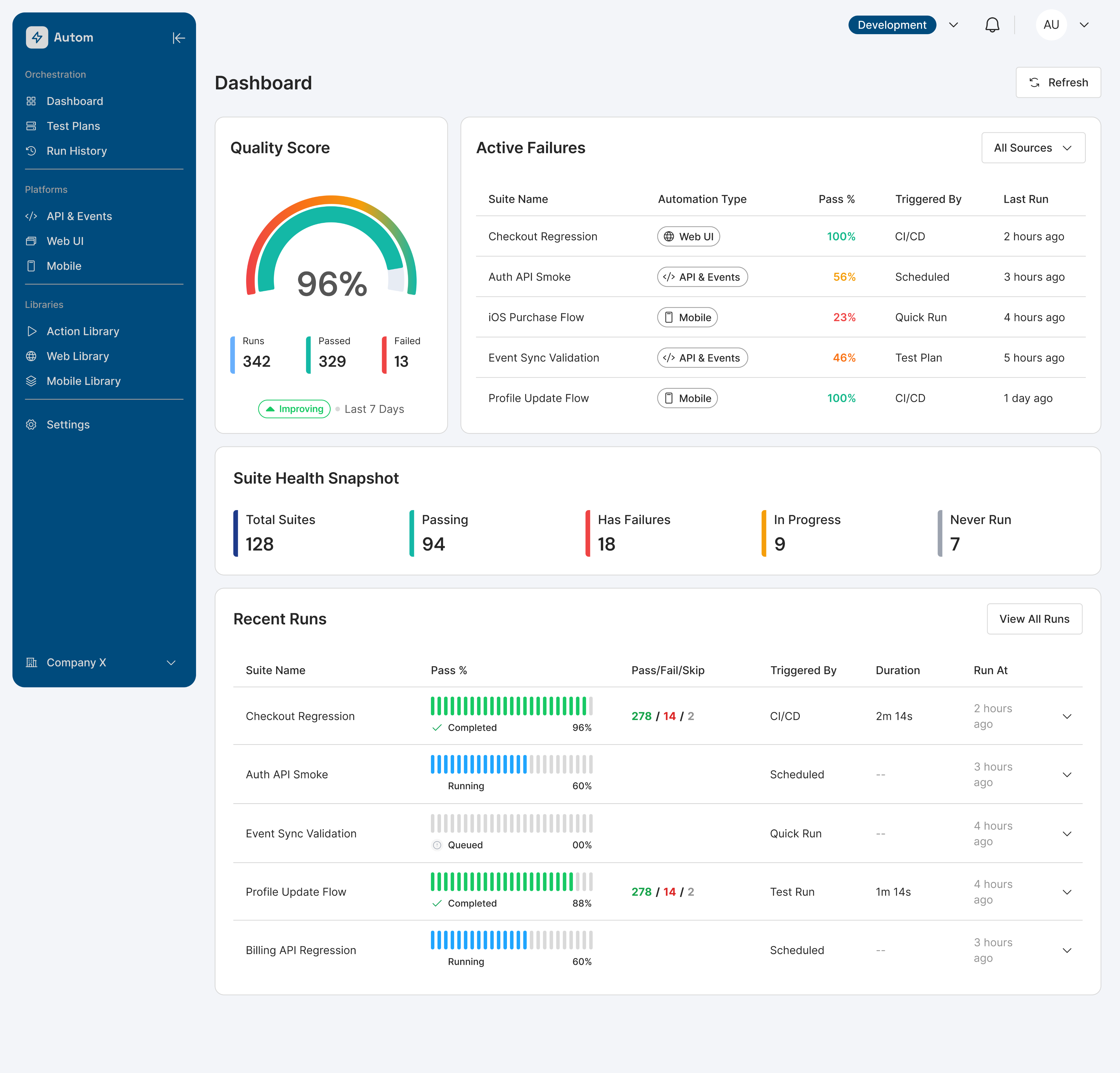 AUTOM Dashboard